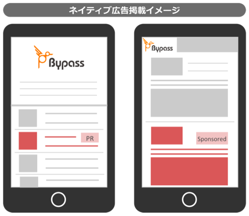 DSP『Bypass（バイパス）』、RTBによる「ネイティブ広告」の配信を開始