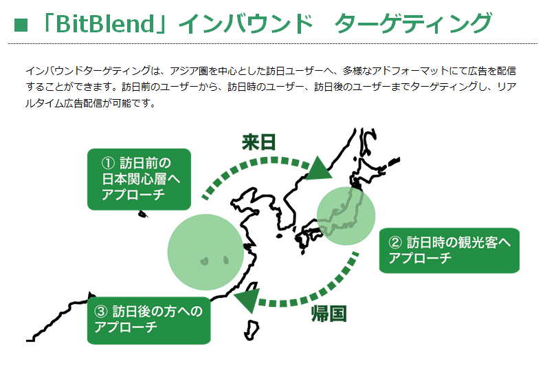 サイバーエージェントのDSP「BitBlend」、訪日外国人へ広告を配信する「インバウンドターゲティング」の提供を開始