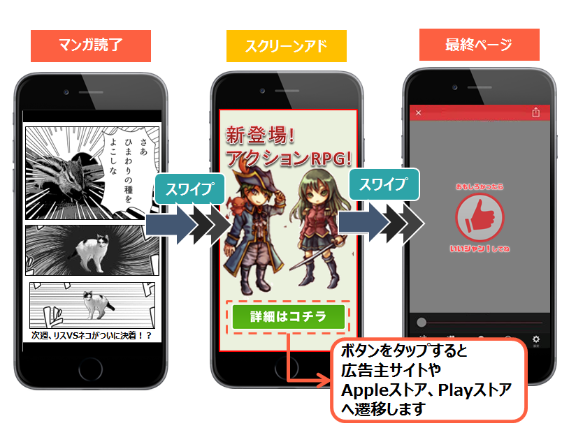 サイバーエージェントのAMoAdインフィード広告、集英社のスマートフォンアプリ「少年ジャンプ+」と提携