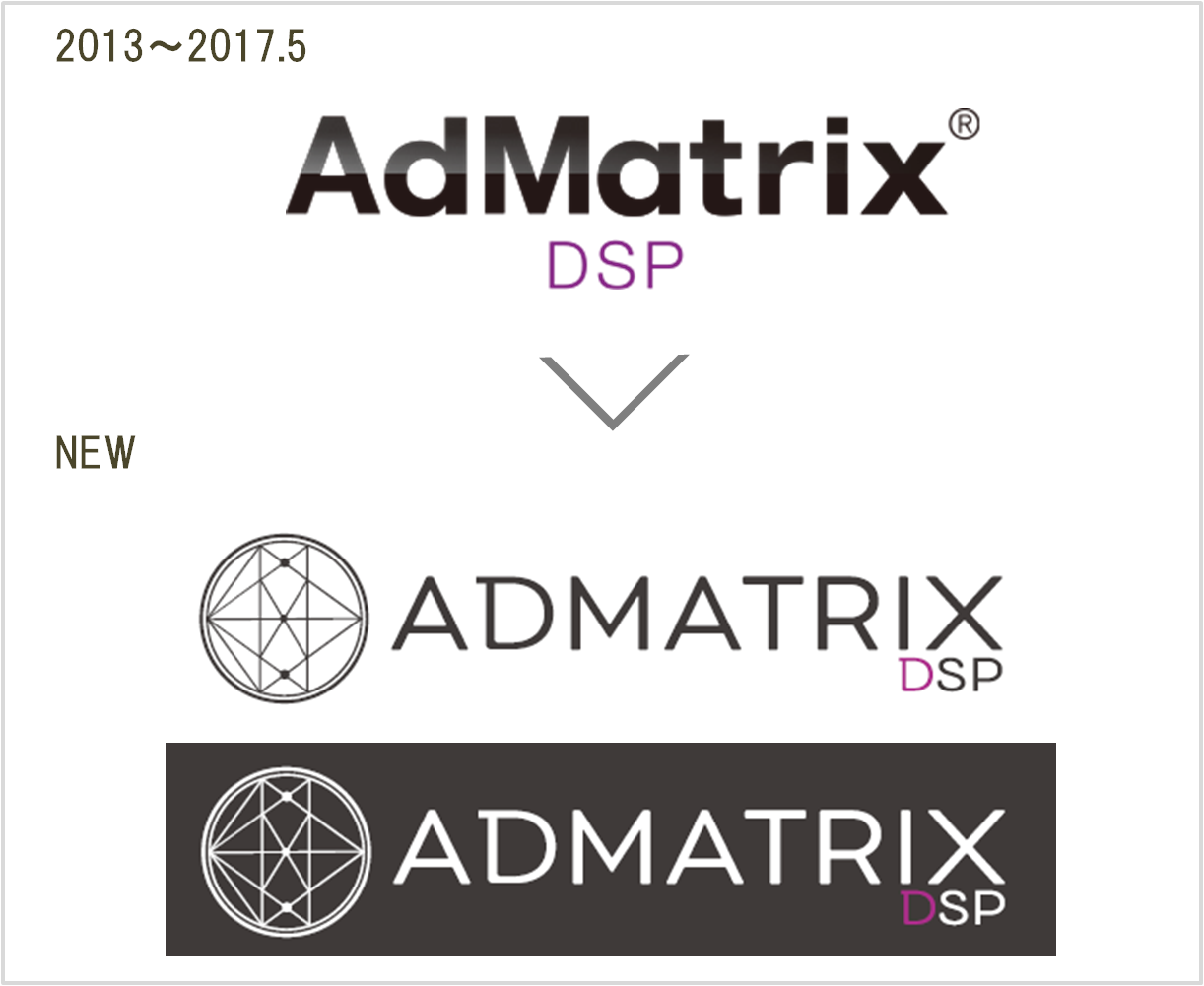 フルスピード、ADMATRIX DSPロゴ変更のお知らせ