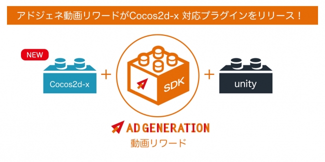 Supershipの「Ad Generation」、動画リワード広告にてCocos2d-x対応プラグインの提供を開始