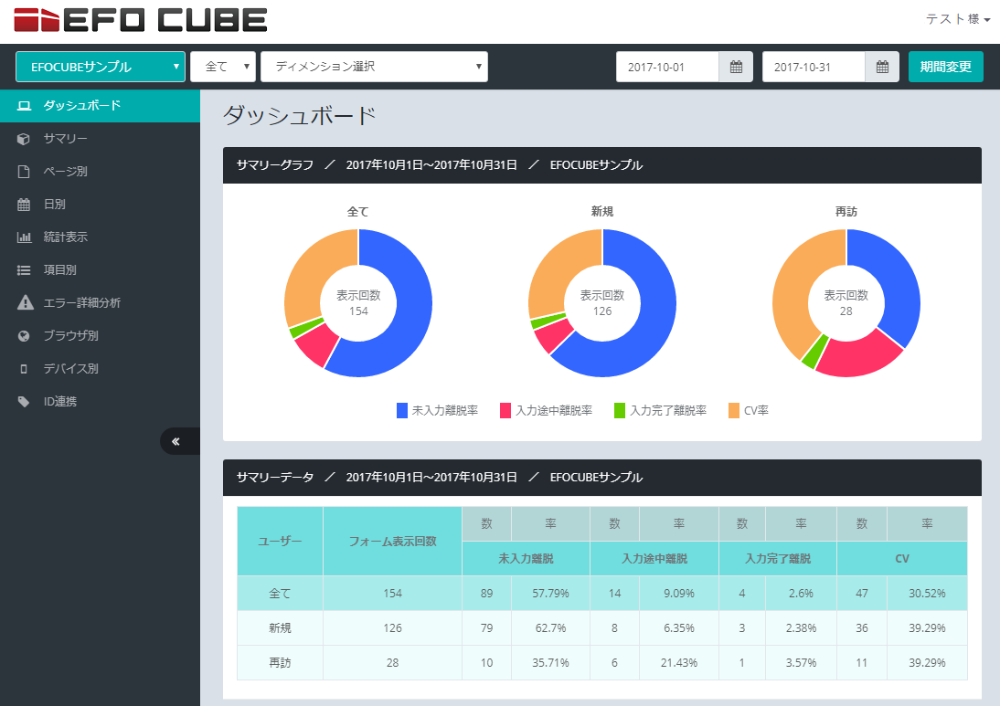 GeeeN、入力フォーム支援ツール「EFO CUBE」をリニューアル