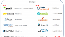 サイバーエージェントの成果報酬型 DSP「Smalgo」、  アドネットワーク「Zucks Ad Network」・アドエクスチェンジ「OpenX Market Japan」と接続