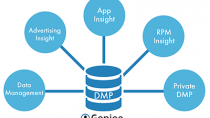 ジーニー、アプリケーション向けDMP「Geniee DMP for App」を提供開始