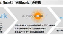 DACのDMP「AudienceOne®」、シンガポールNear社のロケーションデータプラットフォーム「AllSpark」と連携を開始