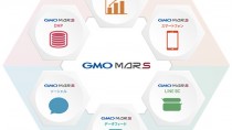 GMO NIKKO、マーケティングソリューションを「GMO MARS」ブランドに統合