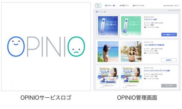 クリエイターズマッチ、広告クリエイティブのABテストツール ｢OPINIO｣を企業向けに完全無料でリリース