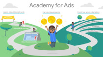 Google、Goolgeの広告商品の学習をサポートする｢Academy for Ads｣をリリース