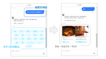 サイバーエージェント、チャットプラットフォーム「AI Messenger」に新機能「Conversation Search」を追加