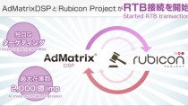 フルスピードの｢AdMatrix DSP｣、ルビコン・プロジェクト社と接続しRTB取引を開始
