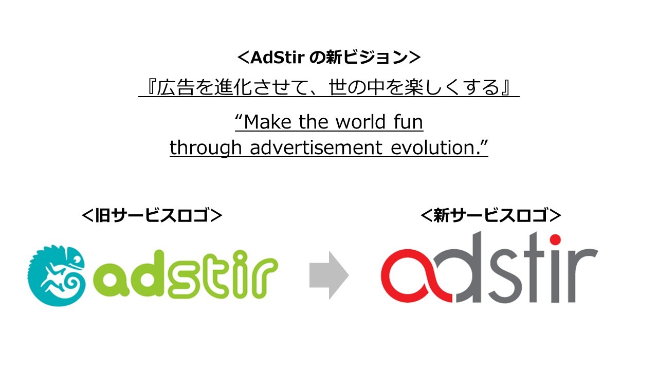ユナイテッドのSSP「AdStir」、 サービスロゴ・サイトデザインを一新
