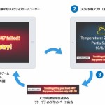 Vizury Japan、「モバイルゲームアプリ・リターゲティング」を日本で開始