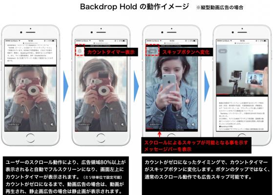 ロカリサーチ、スマートフォン向け縦型フルスクリーン広告「Backdrop Hold」を提供開始