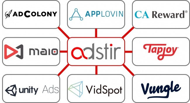 ユナイテッドのSSP｢adstir｣、Androidアプリ向け動画リワード広告SDKのパッケージ提供を開始