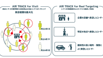 サイバーエージェントの位置情報ターゲティングツール「AIR TRACK」、見込み客へ拡張を行う「AIR TRACK for Visit」の提供を開始