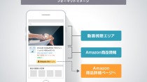 サイバーエージェントの「Ameba」、AmazonのAPIを活用した動画広告フォーマットの提供を開始