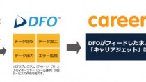 コマースリンクの｢DFO｣､｢careerjet｣のデータ作成を開始