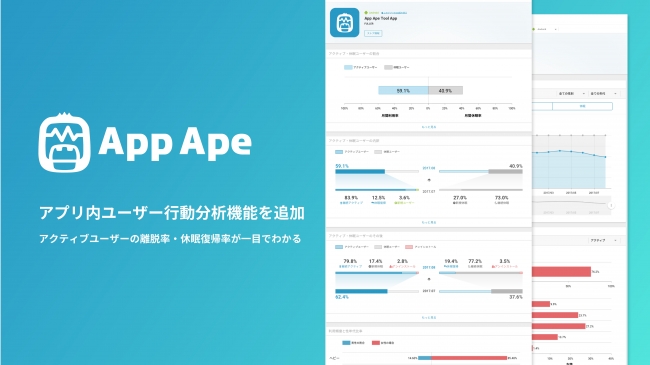 フラーのスマホアプリ分析の「App Ape」、ユーザー行動分析機能を追加