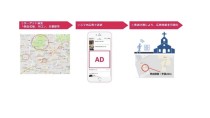 ウエディングパーク、位置情報を活用したスマートフォン広告商品「WPロケーションアド」販売スタート