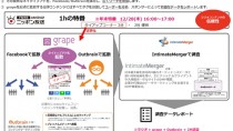 grape/アウトブレイン/インティメート・マージャ−/日本放送、アドテクノロジーを導入した年末特番企画発信
