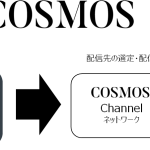 サイバー・バズ、コスメに特化した動画コンテンツ配信サービス「COSMOS」提供開始