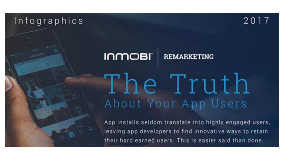 InMobi、アプリのインストールとユーザーの獲得に関するレポートを発表
