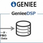 GenieeDSP、トレジャーデータのカスタマーデータプラットフォーム「TREASURE CDP」とデータ連携を開始 