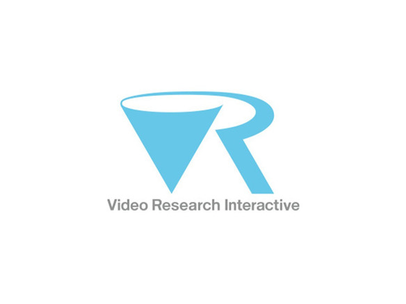 video resarch interactive