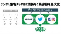 サイバーエージェントの「AIR TRACK」、ソーシャルメディア横断でのオフライン集客の最大化を図るパッケージをリリース