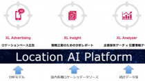 クロスロケーションズ、位置情報データ活用プラットフォーム「Location AI Platform」提供開始