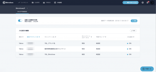 Shirofune、Yahoo!スポンサードサーチの新プロダクト「動的検索連動型広告(Dynamic Ads for Search/ DAS)」に対応