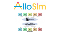 オプト、運用型広告の予算配分シミュレーションシステム「AlloSim」を開発