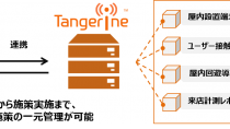 DACの「DialogOne®」、Tangerineのリアル行動データプラットフォームと連携開始