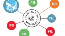 ファンコミュニケーションズの「nend」、アドフラウドリストを共有する「SHARED BLACKLIST MEMBERS」に参画