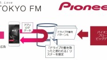 TOKYO FMとパイオニア、「ドライブ行動特化型デジタル音声広告」を共同開発