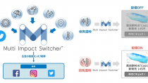 電通デジタル、気象・Twitter情報からタイムリーなムーブメントを 広告へ反映可能な「Multi Impact Switcher™」を開発・提供