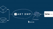 D2C Rが提供する広告効果測定データ基盤「ART DMP」が 新たに「TikTok Ads」と連携　ーTikTok Ads上で柔軟なリターゲティングを実現ー