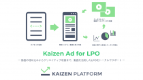 Kaizen Platform、LP上での最適な動画運用から効果向上をサポートする「Kaizen Ad for LPO」の提供を開始