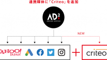 AD2、Criteoと連携　〜メールアドレスを活用した広告配信が可能に〜