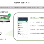 LINE、ジェイアール東日本企画と電車内広告の閲覧・視聴におけるユーザー体験の向上を目指す実証実験を開始　
