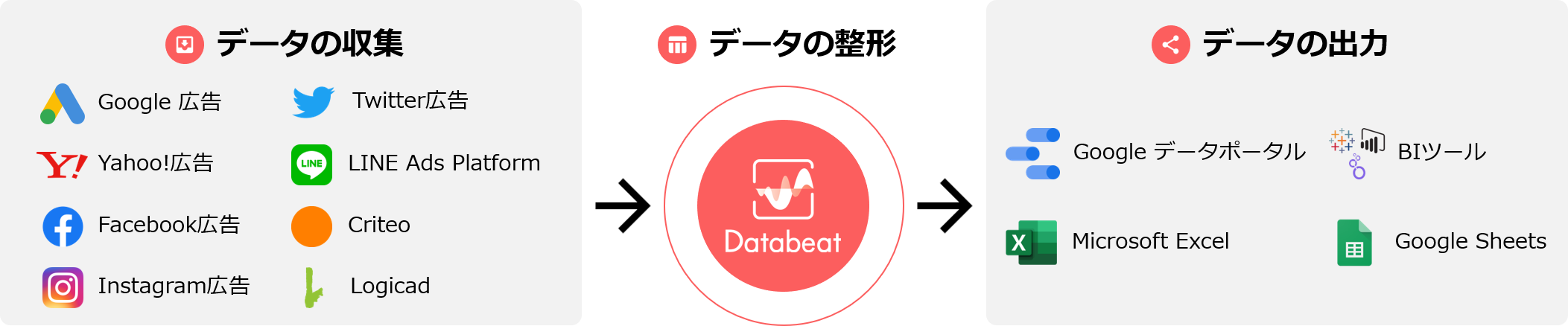 Databeat Explore 2