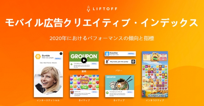 Liftoff、「モバイル広告クリエイティブ・インデックス」を発表