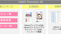 ヤフー、C Channelと共同で女性への訴求を目的とした動画広告商品「CANDY Promotion AD」の提供を開始