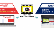 メトロアドエージェンシー、東京メトロのデジタルサイネージとYahoo! JAPAN ブランドパネルの同時配信が実現