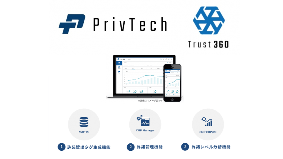 ベクトルとインティメート・マージャー 、プライバシーテック領域における事業会社「Priv Tech株式会社」設立