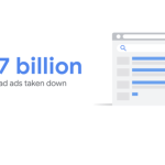 Google、2019年は27億の不良広告をブロックや削除