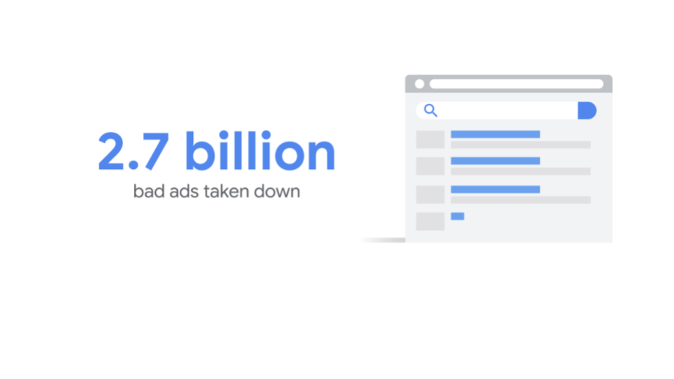 Google、2019年は27億の不良広告をブロックや削除