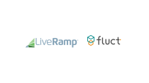 LiveRamp Japan、SSP「fluct」とIdentityLinkの接続連携を発表