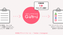 AIQ、スパイスボックスと共同開発した「INFLUENCER Ginmi」の提供を開始