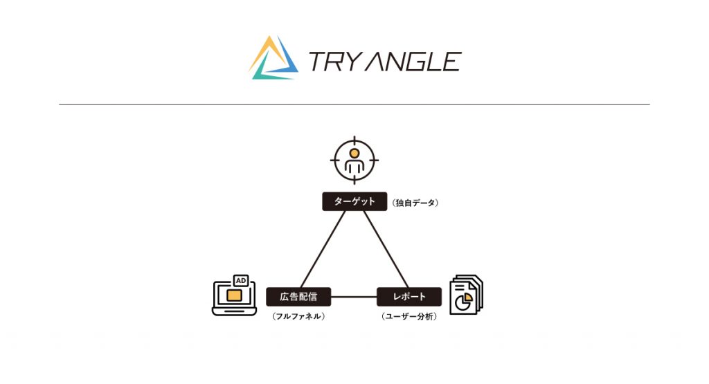 マーベリック、業界特化型マーケティングプラットフォーム 「TRYANGLE」をリリース～第一弾としてBtoB商材向けに展開～